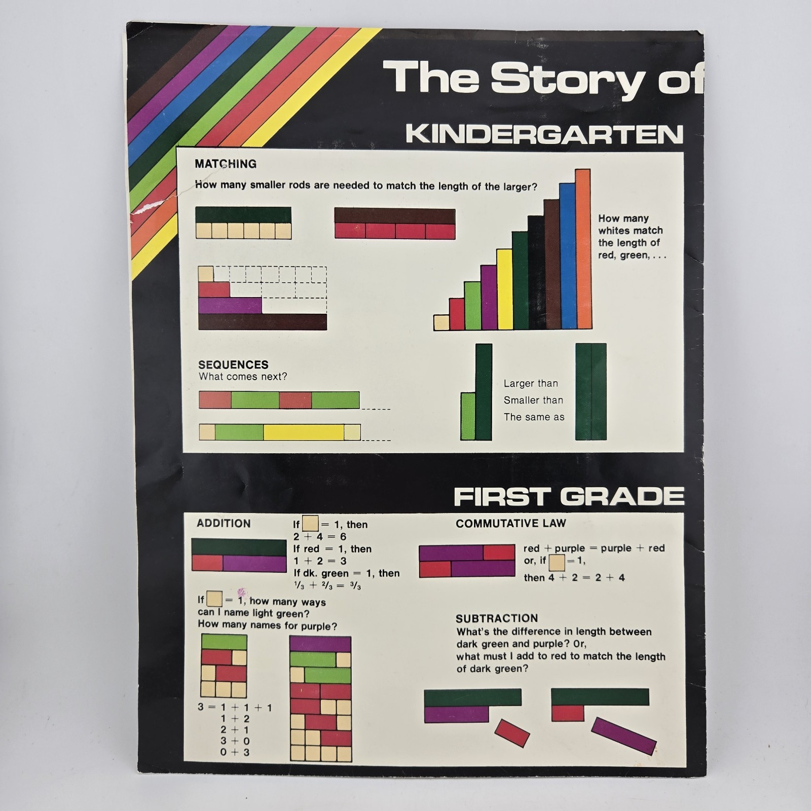 Cuisenaire Rods Math Manipulative Set (1977) Educational Homeschool Wooden