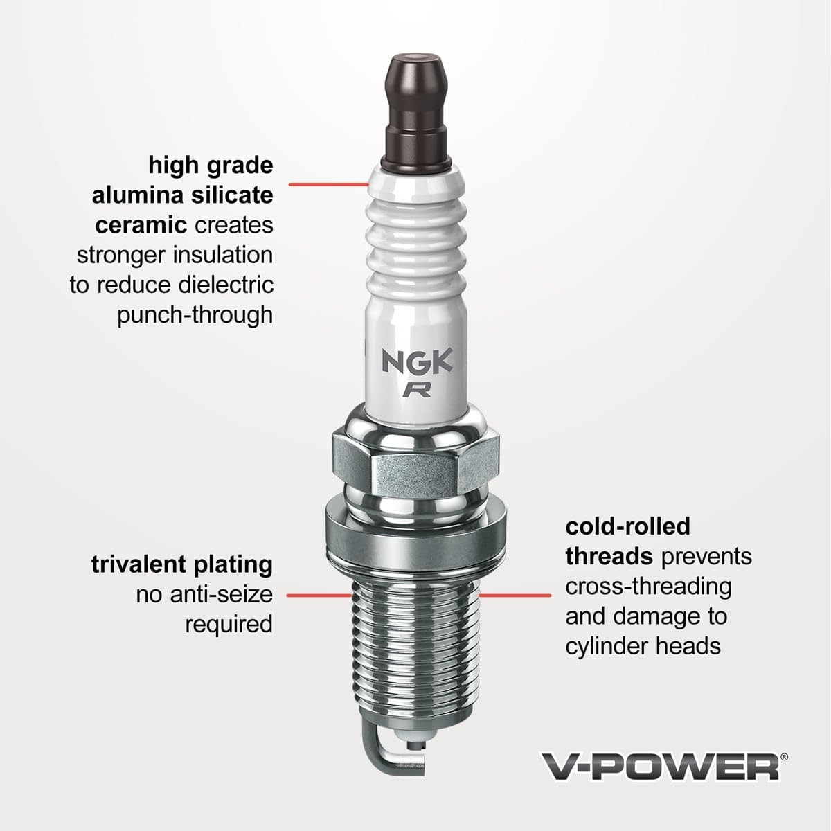 NGK V-Power Spark Plugs for Ford 4.2L 5.0L V8 Mustang 1979-1995