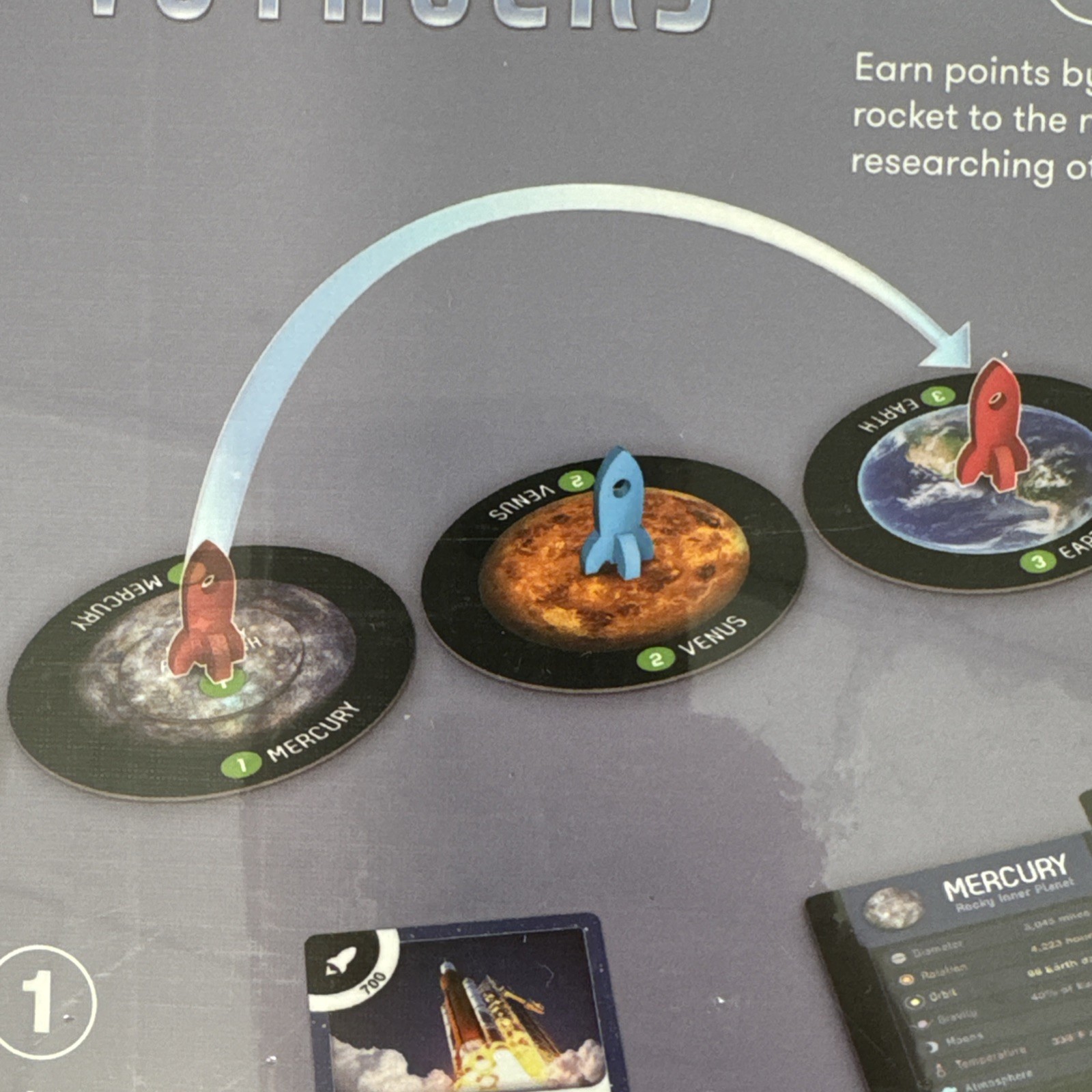 PLANET VOYAGERS Simply Fun Board Game MATH & STEM ASTRONOMY STRATEGY New Sealed