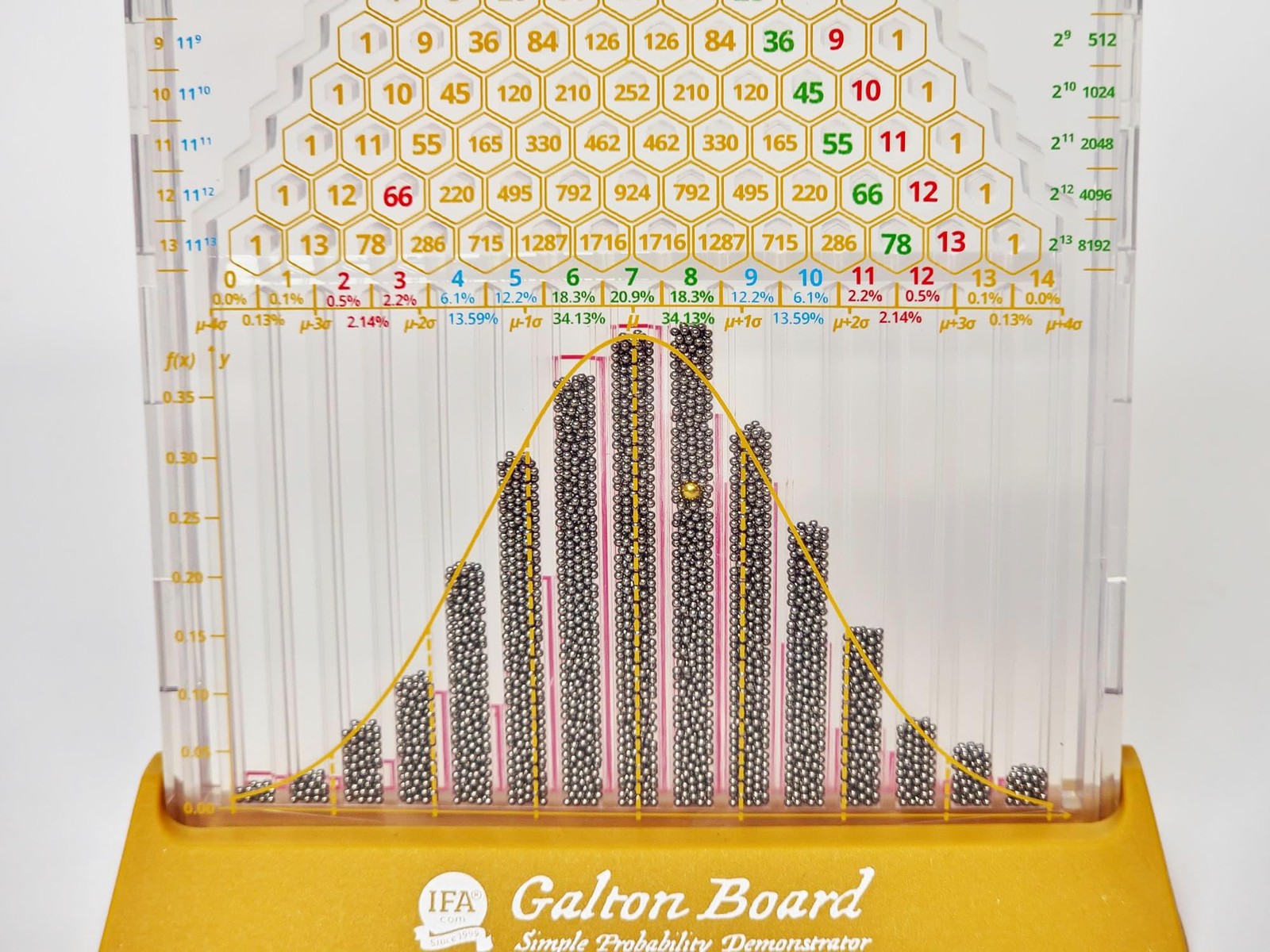 Galton Board: Simple Edition 6.5 inches tall, 4.5 wide