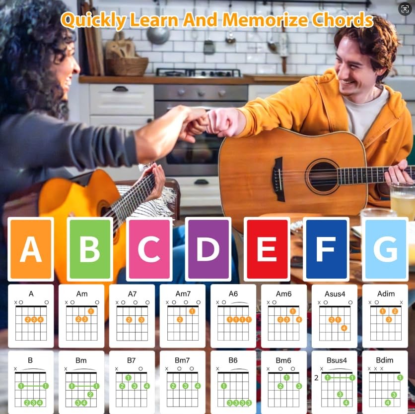 Guitar Chord Flashcards – 56Pcs Acoustic & Electric Guitar Learning Cheat She…