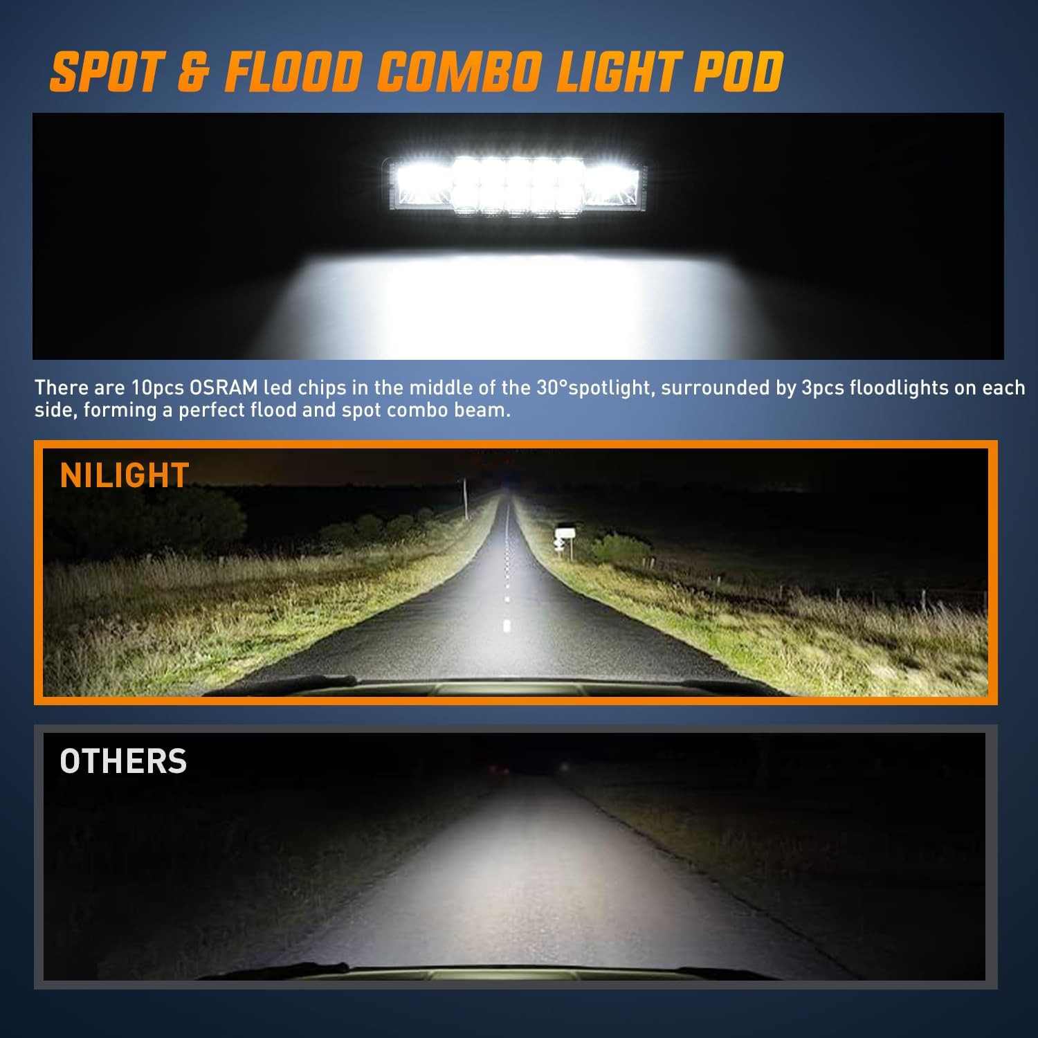 Flush Mount LED Pods 2PCS 6 Inch 60W LED Work Light Flood Spot Beam Combo Backup