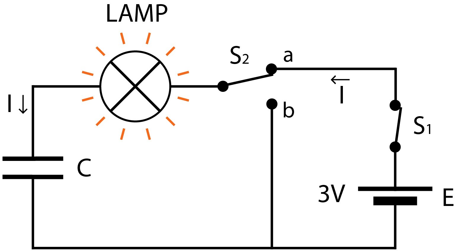 AI for Youth Unit 3: Ohm’s Law, Resistive and Capacitive Circuit