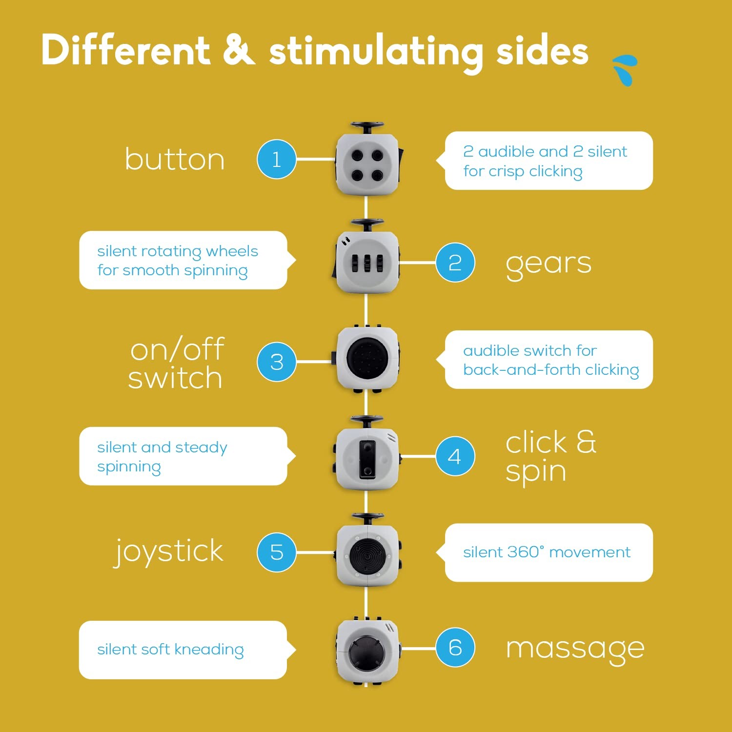 PILPOC theFube Fidget Cube, 6-Sided Stress Relief 25.4 mm, Pearl-sapphire