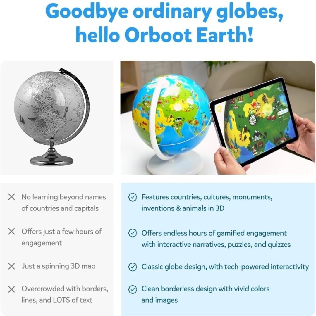 PlayShifu Earth Interactive Kids Globe 1000+ Facts Globe Children Orboot