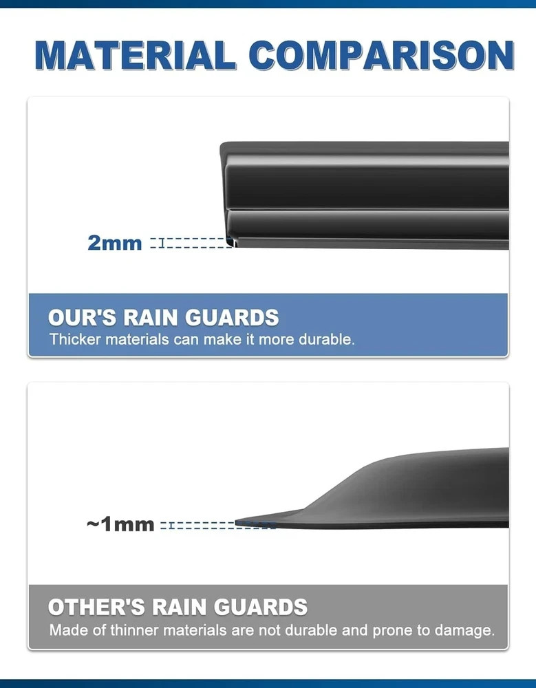 6pcs Out-Channel Window Rain Guards Fit for Honda CRV CR-V 2023 2024 2025 2026,E