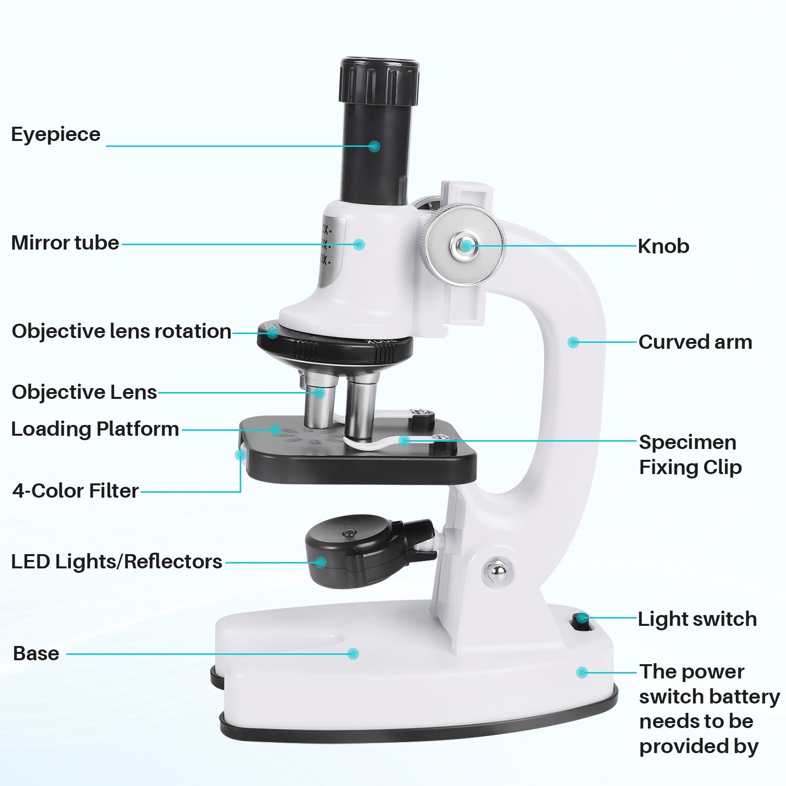 Beginner Microscope Science Kit for Kids 200X/600X/1200X Education Gifts
