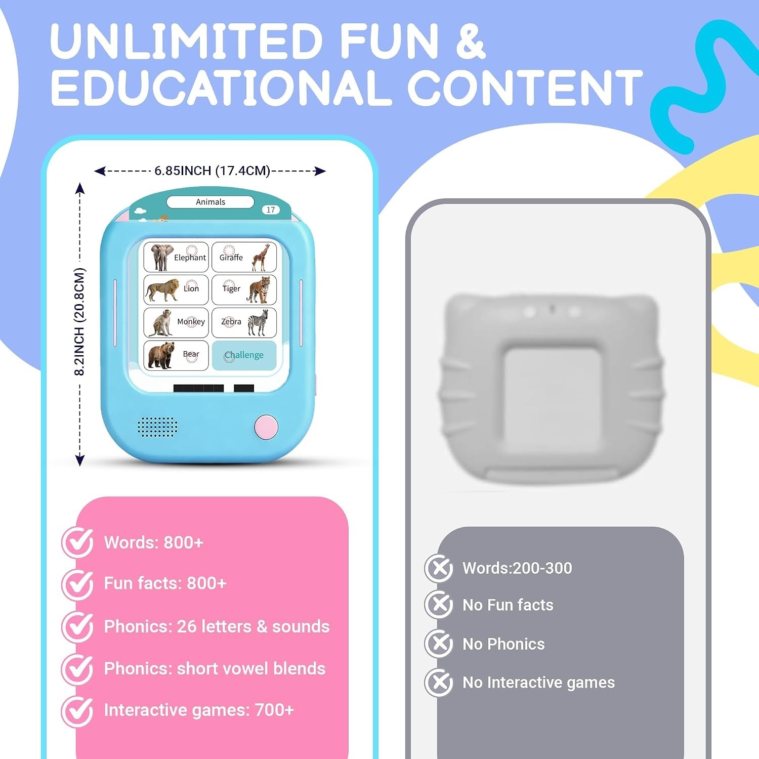Toddler Learning Set – 800+ Words & Fun Facts