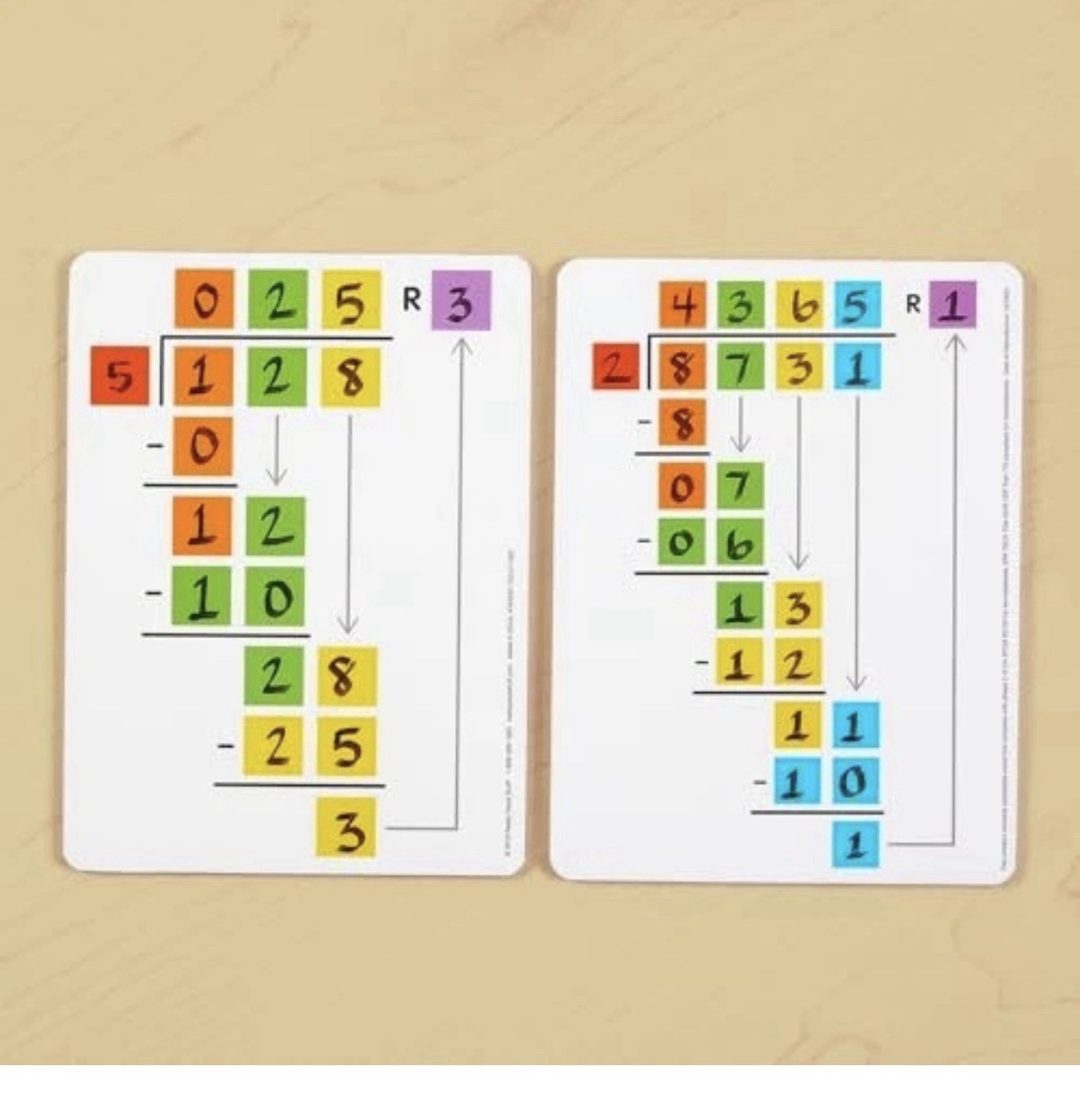 Really Good Stuff Long Division Color-Coded Visual Learning Boards Set, 12″ x 9