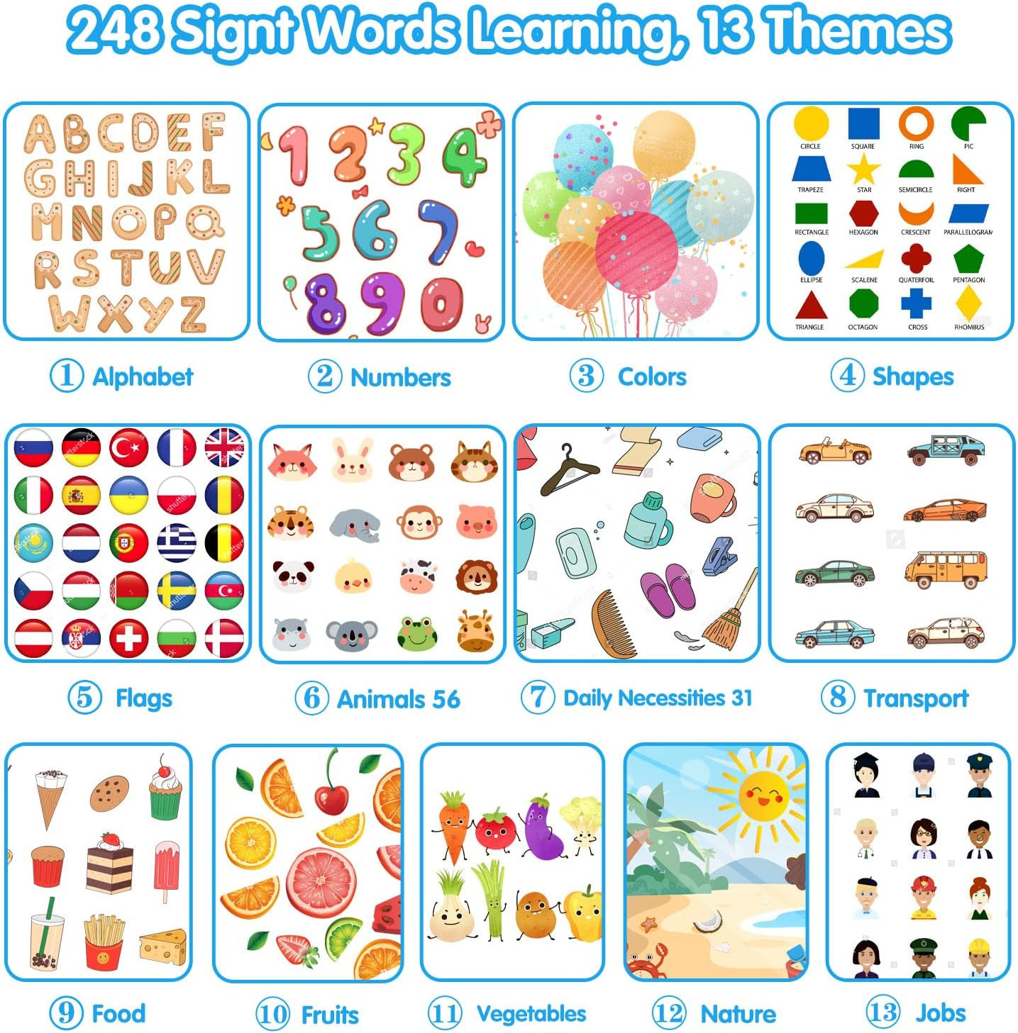 ABC Talking Flash Cards for Toddlers 2-4, Autism Toys, Speech Therapy Toys, Educ