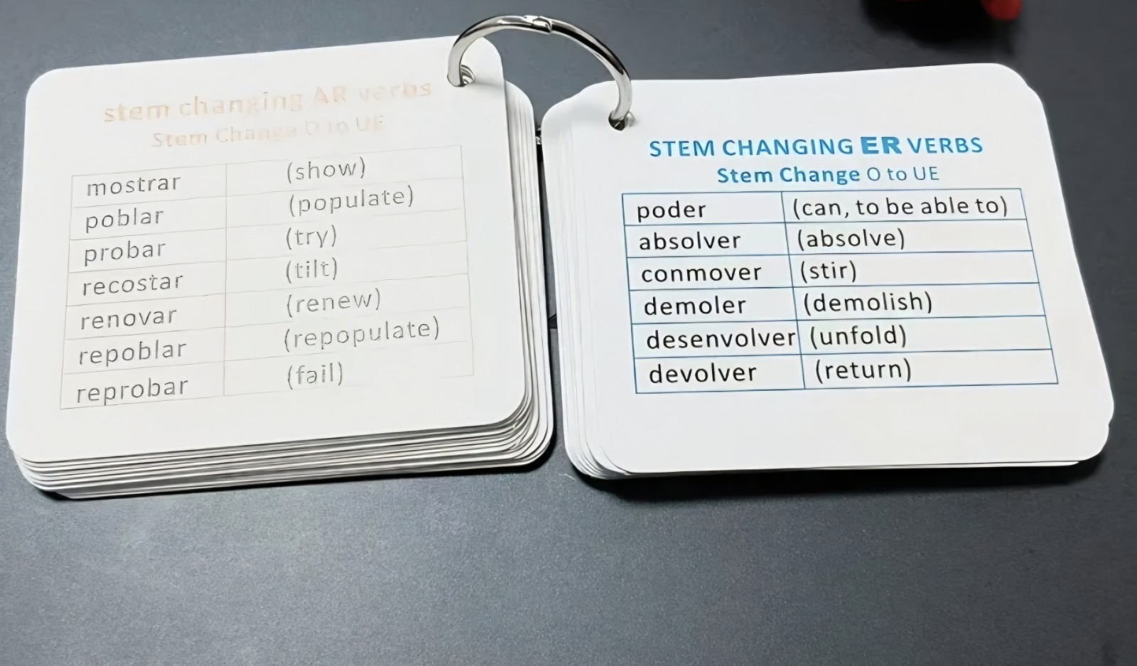English Spanish Language Learning Tool Verb Conjugation Flashcards For Beginners