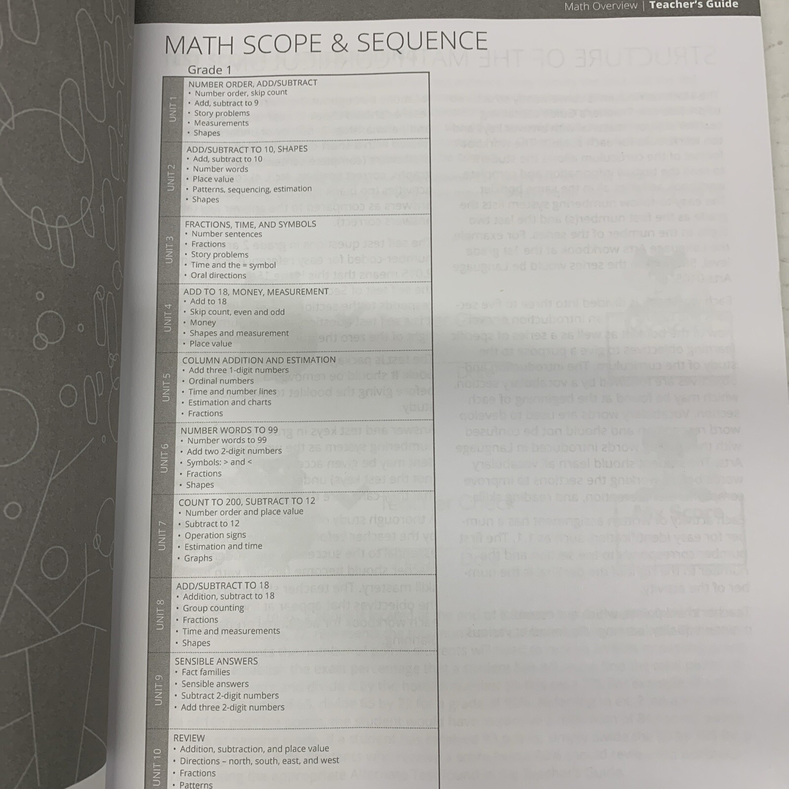 CALVERT Kindergarten Homeschool Math Teacher’s Guide 1st Grade: (Part 1 Only!)