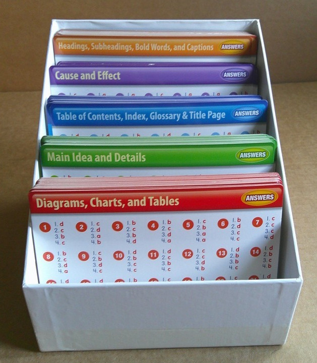 LAKESHORE Nonfiction Comprehension Quickie Cards with Box (100% complete)