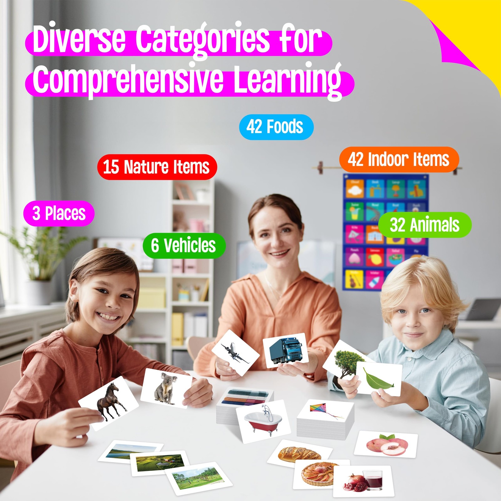 140 Noun Picture-Word Cards, Picture Flashcards Language Builder Visual Aid S…
