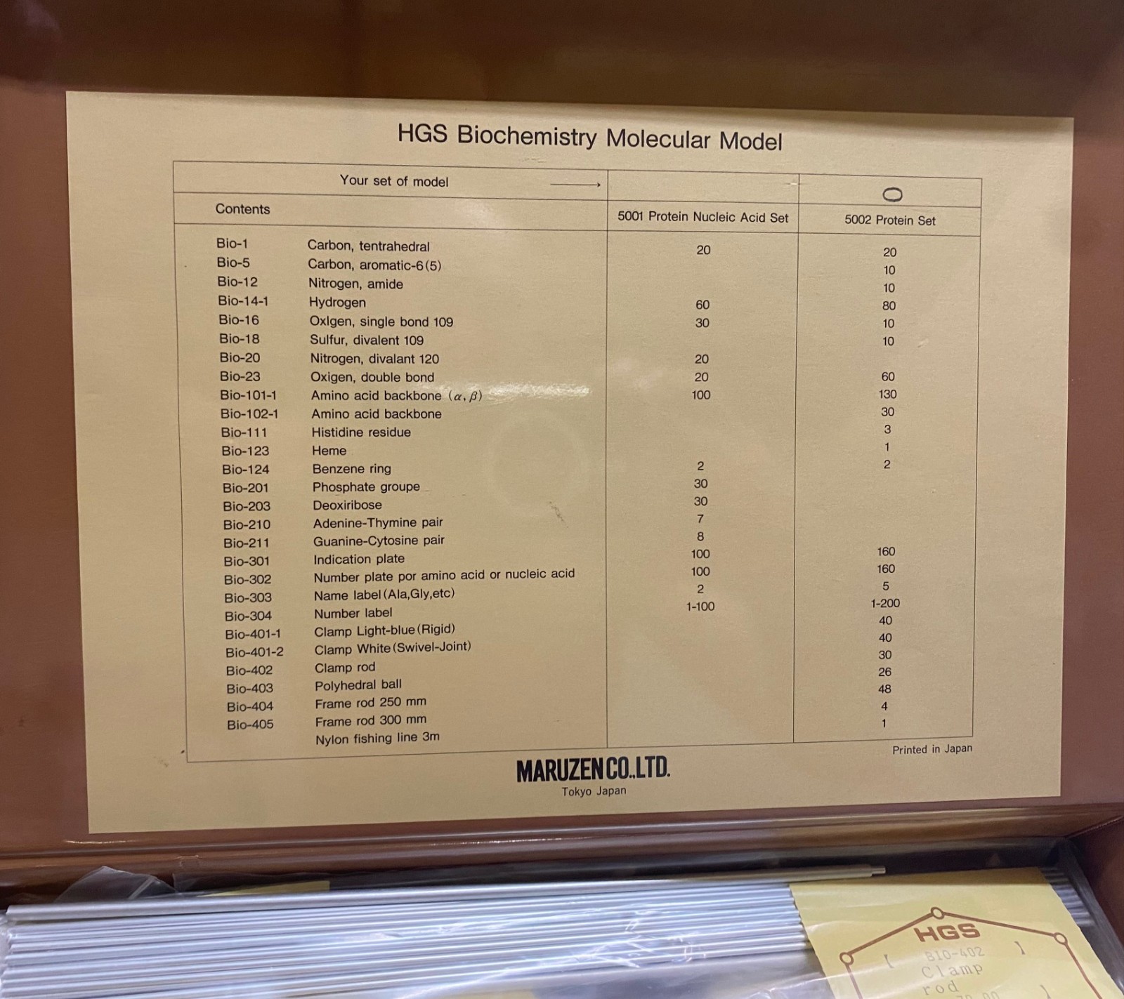 Six HGS Biochemistry Kits Plus 3 Stereo Viewers/Glasses – Maruzen