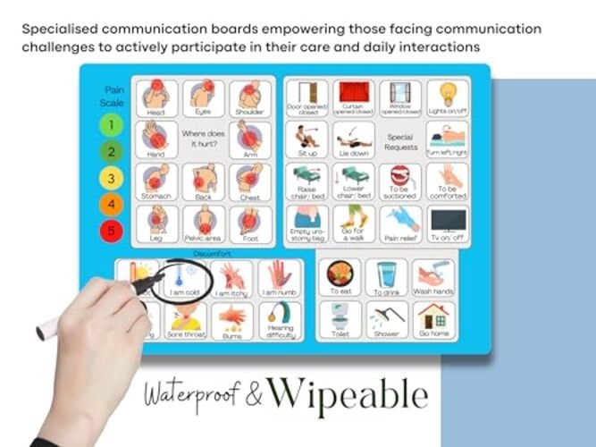 Plastic Communication Boards Set- Non Verbal Aid for Autism Kids and Adults