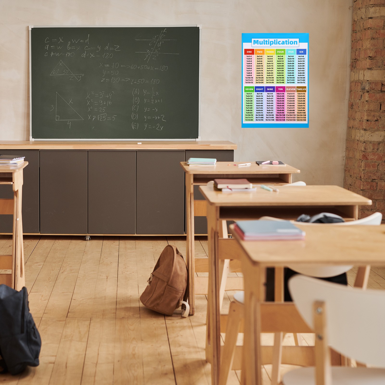 2PCS 11×16″ Multiplication Chart Poster Division Table Laminated Large Clear
