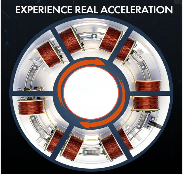 High-Tech Electromagnetic Coil Accelerator STEM Toy & Physics Experiment Kit