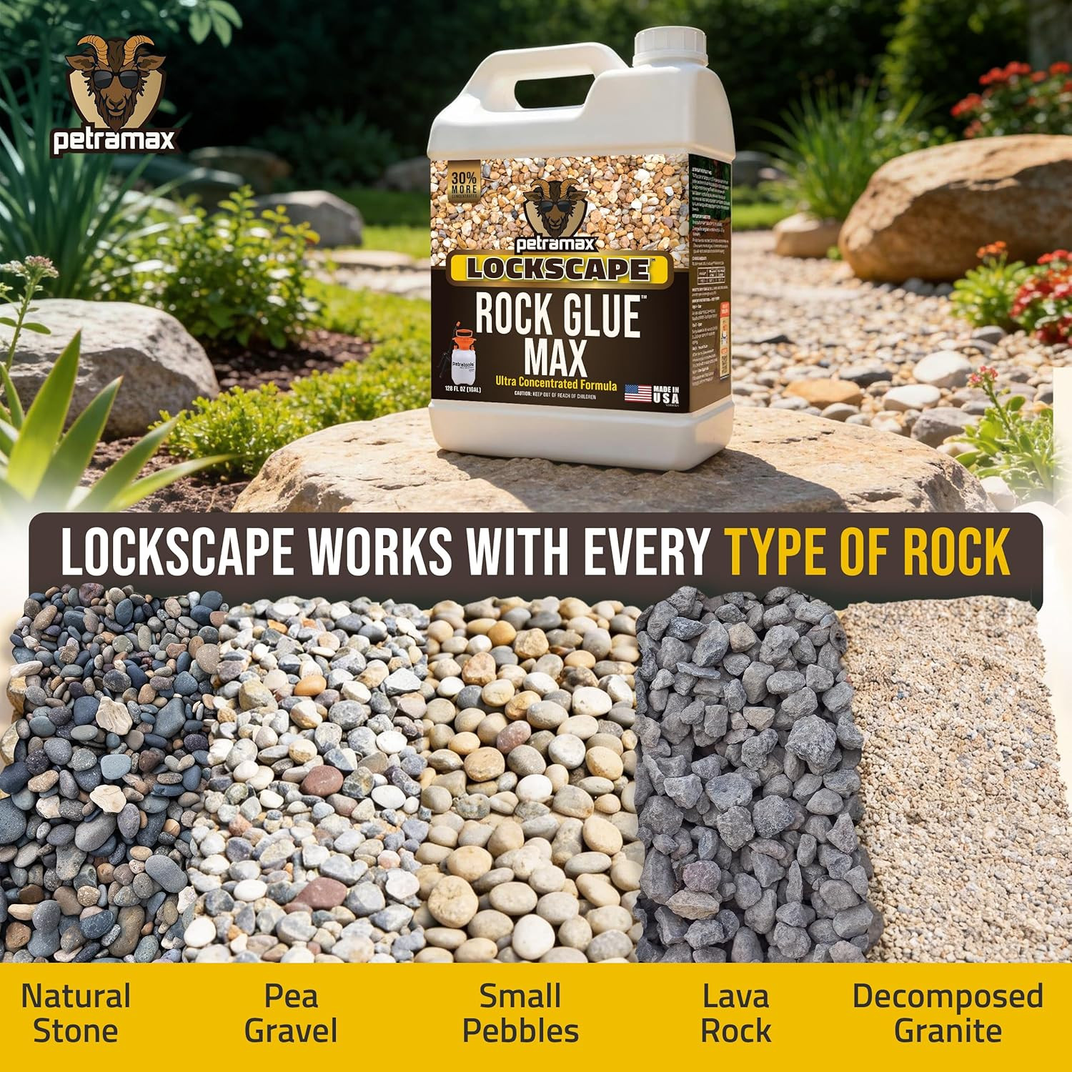 Petra Max Rock Glue for Landscaping, 32 Ounce – Ground Coverage & Pet Safe Mulch