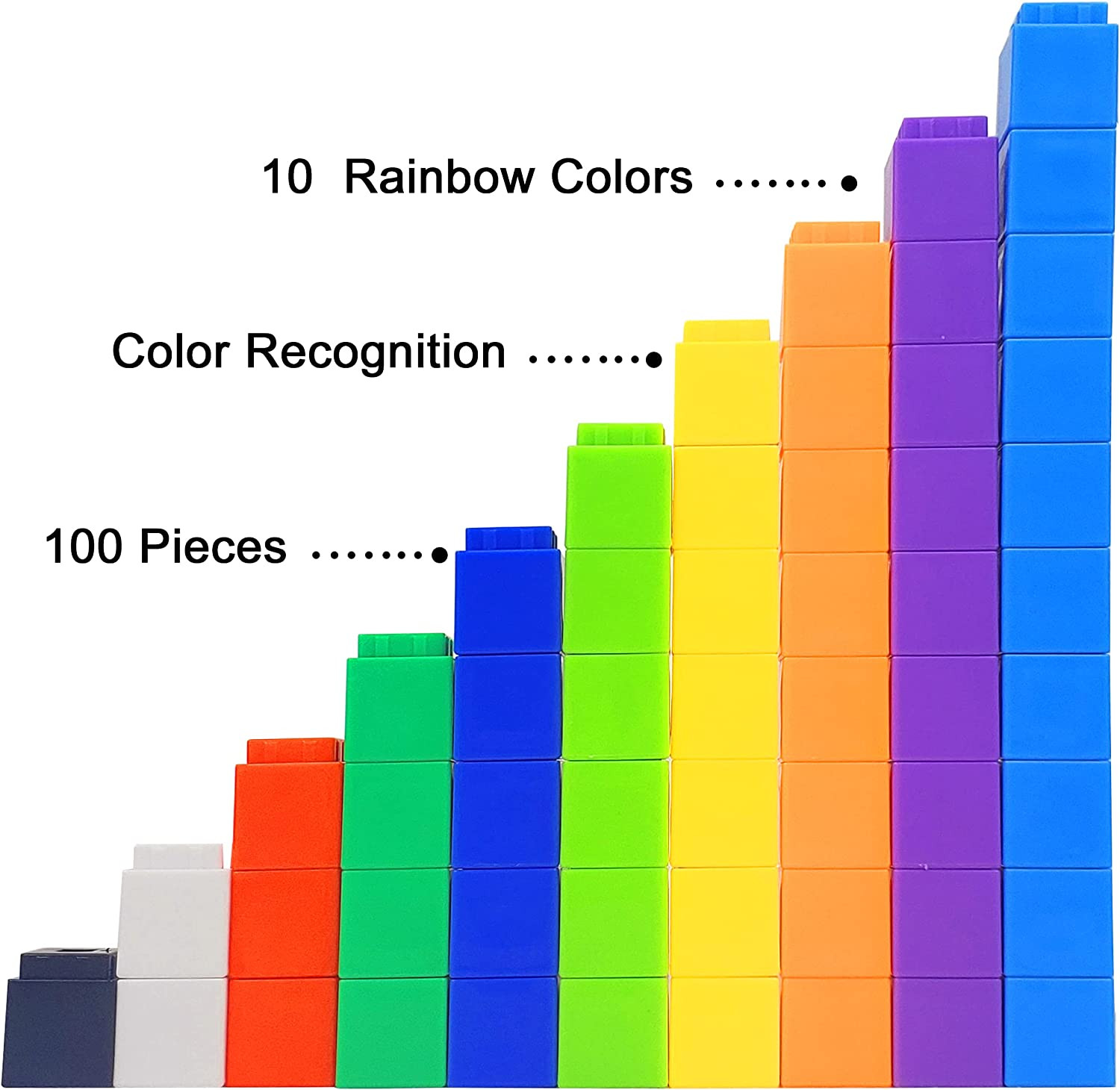 Set of 100 Math Manipulatives Counting Cubes Educational Number Blocks …