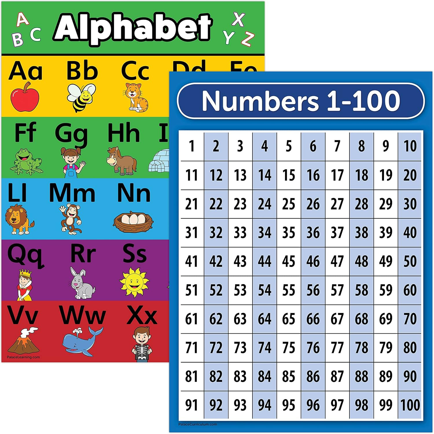Palace Learning LAMINATED ABC Alphabet & Numbers 1-100 Poster Chart Set (18″ X 2