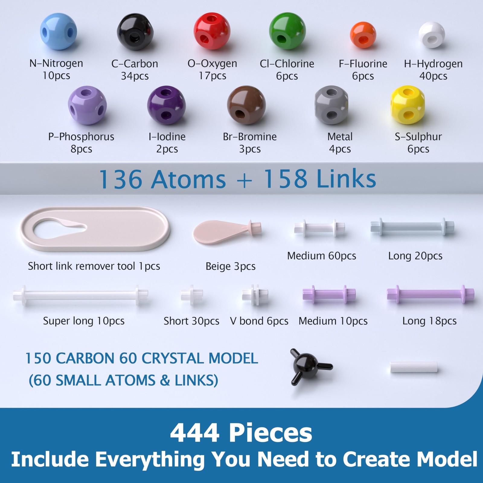 Molecular Model Kit, 444 Pcs Organic Molecular Chemistry Set, Atom Element Mo…