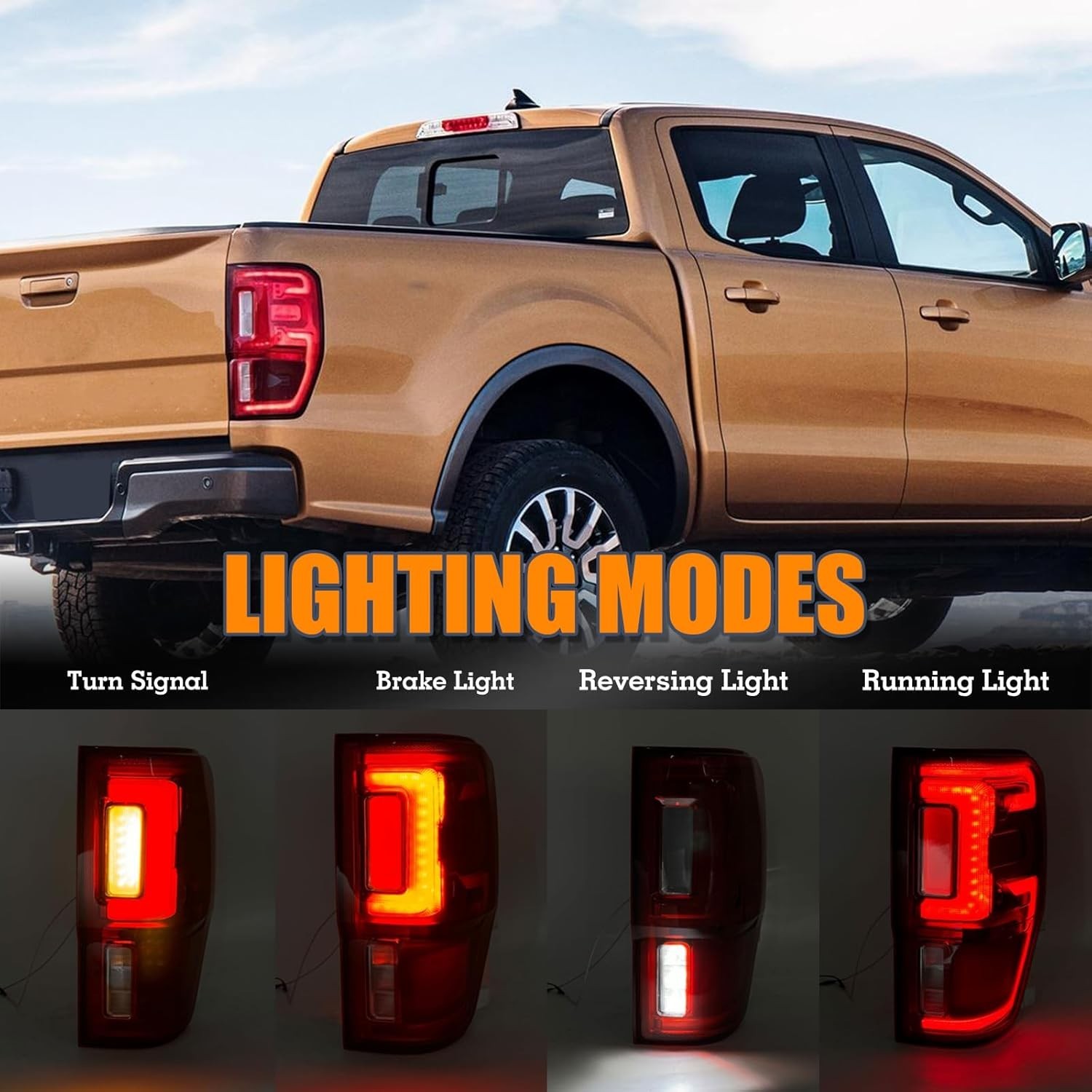 LED Type Tail Light Compatible With 2019-2022 Ford Ranger Rear Lamp w/Blind S…