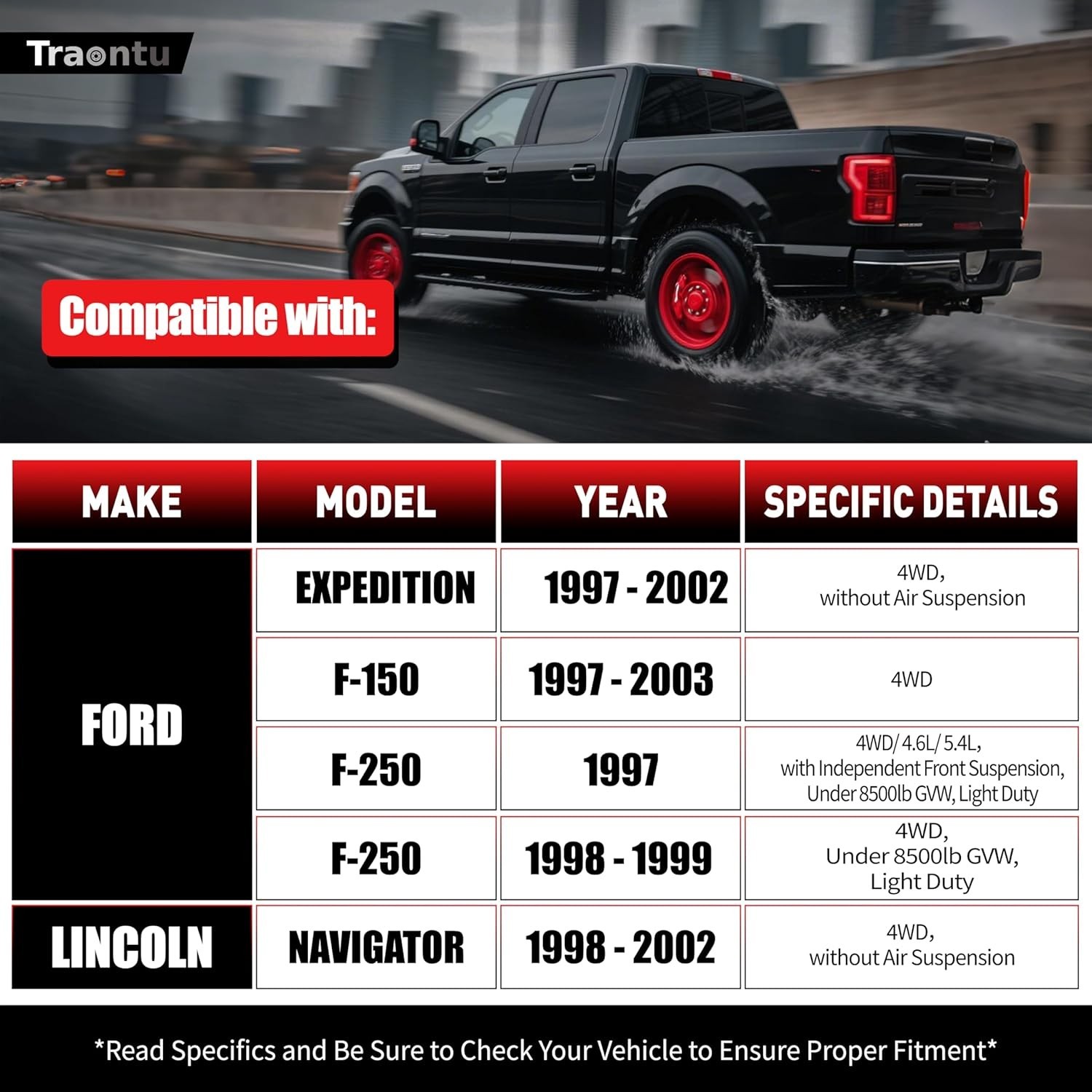 4WD 14Pc Front End Suspension Kit for Ford F-150 1997-2003, F-250 1997-1999, Exp