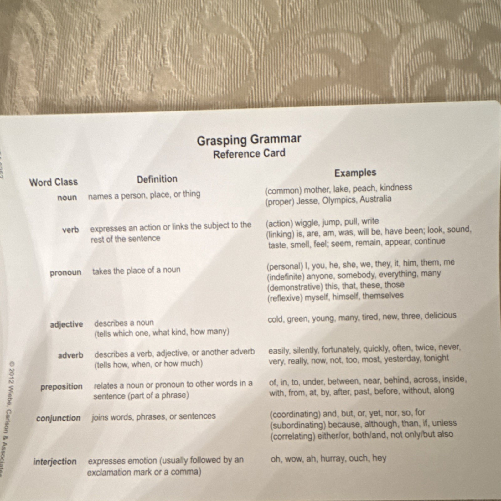 Grasping Grammar Board Game Spelling/Writing Ages 8-11 Reference Card Kids