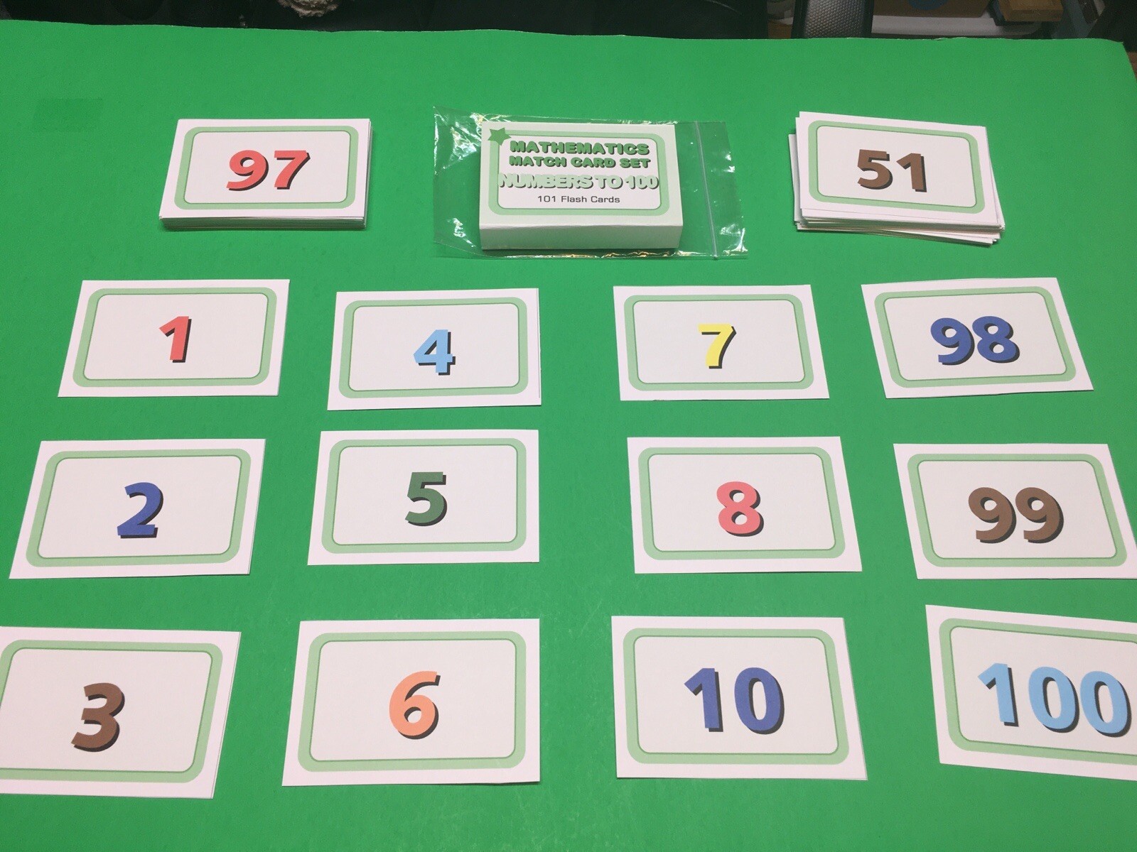Numbers 0 – 100 – Learning Flash Cards For Kids – Educational