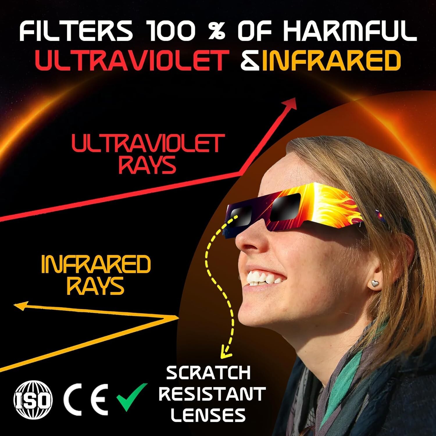 NEW Galaxium Solar Eclipse Glasses ISO Certified 6 units individually wrapped