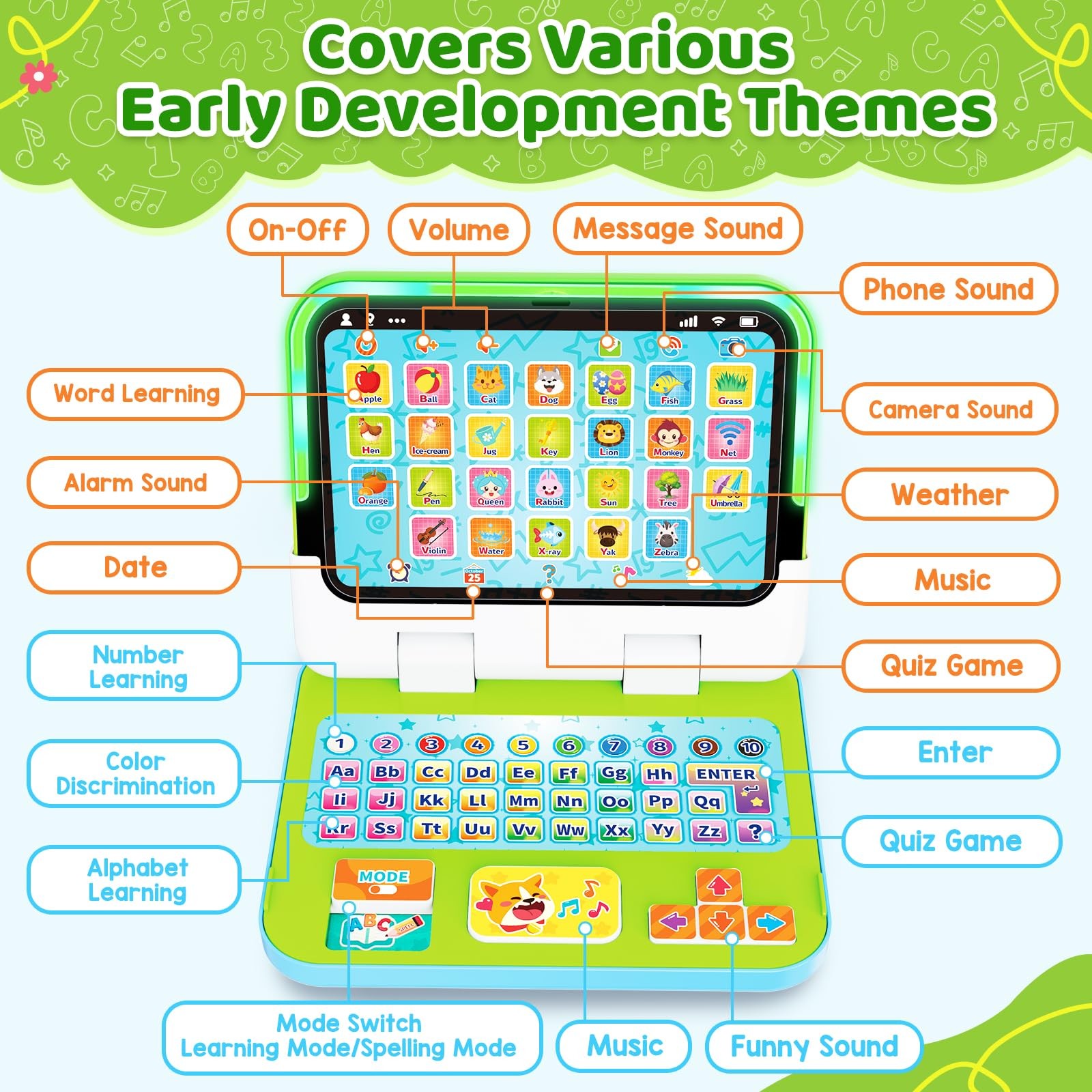 Learning Toy for 1 2 3 Year Old Boys Girls, Learning Laptop for Toddlers 1-3,…