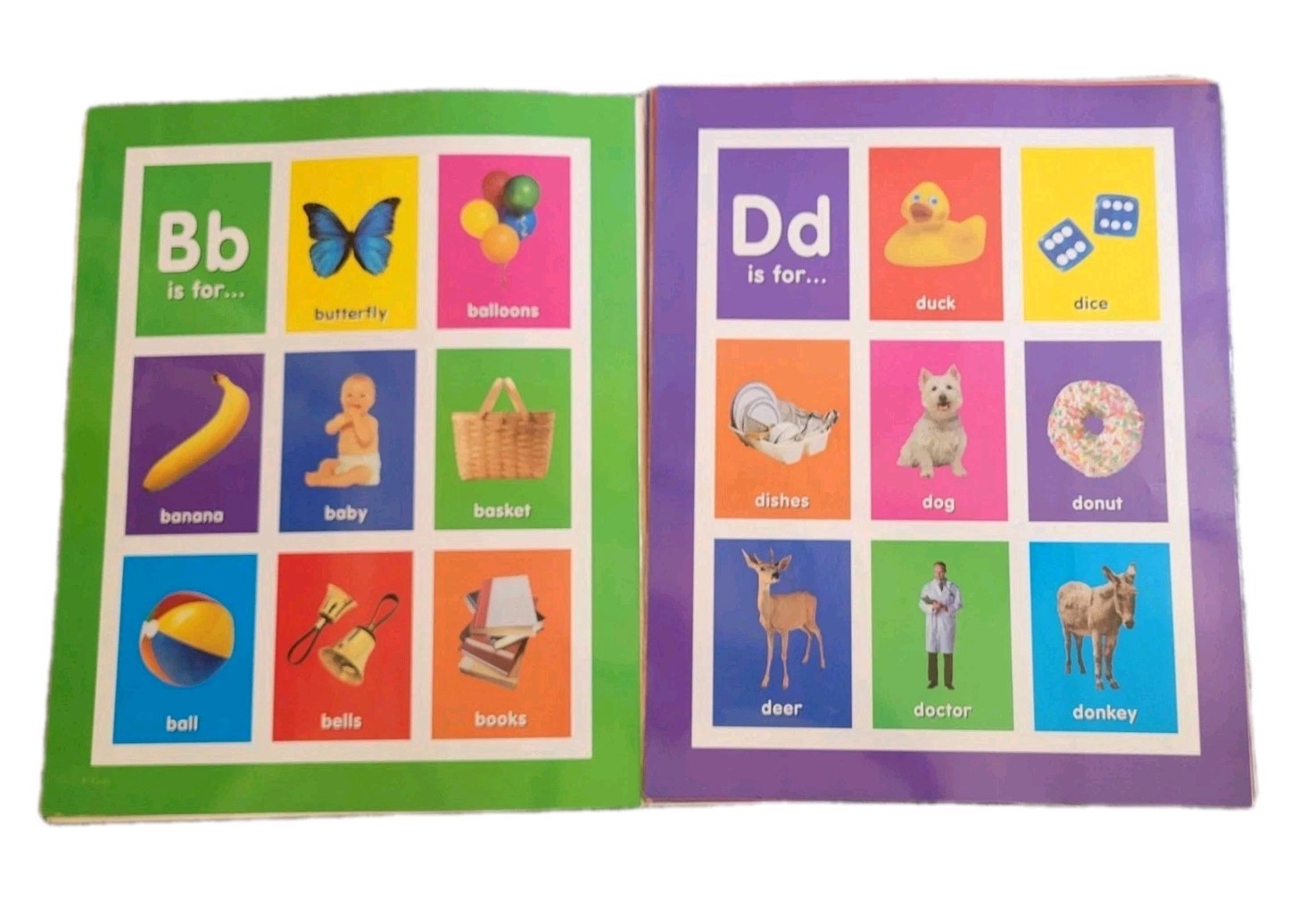 Lakeshore Alphabet Posters 18.5 l x 13″w Classrm / Homeschool Decor & Practical