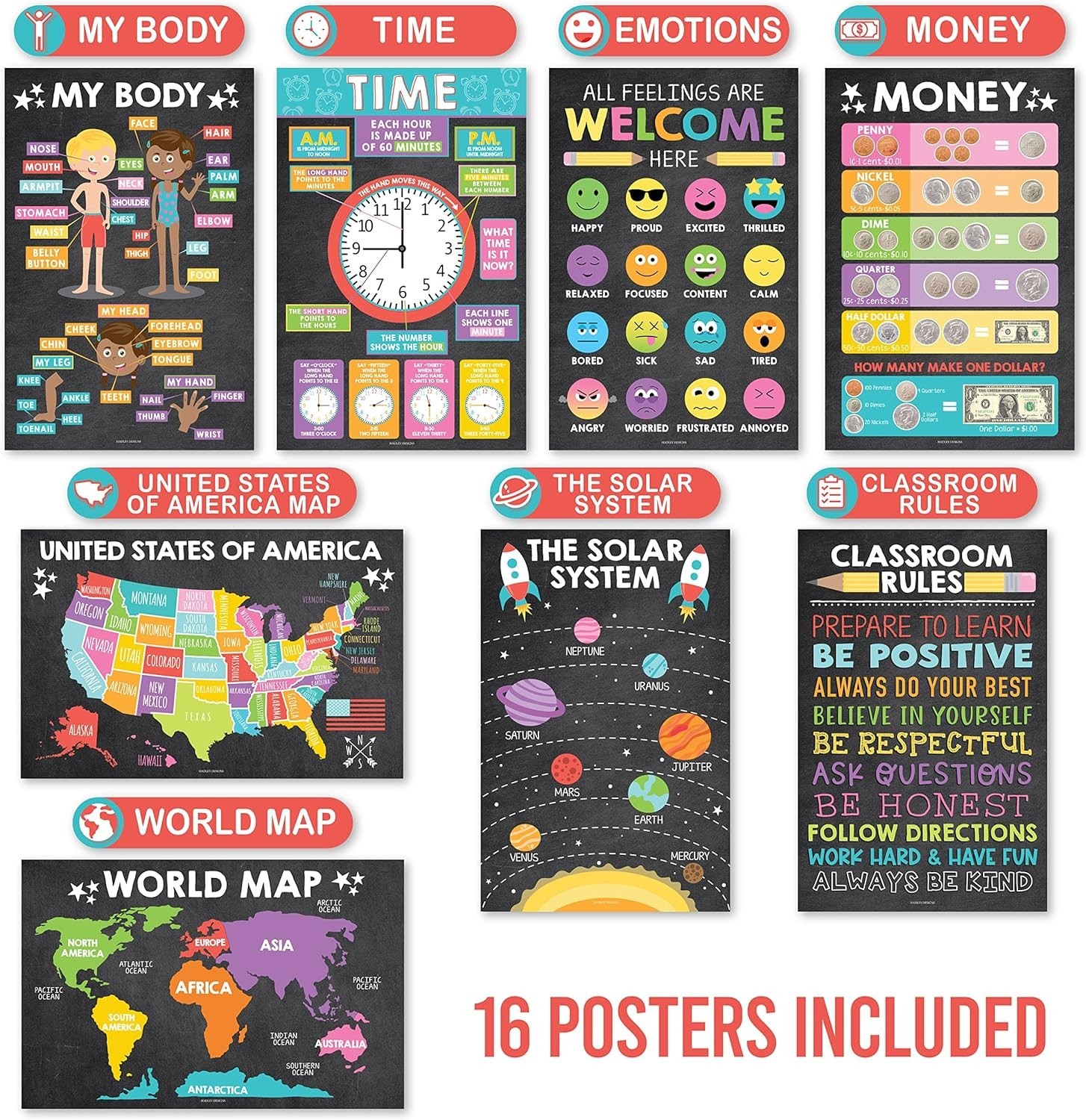 Vibrant 16-Pack Learning Posters for Ages 3-5 – Fun Classroom & Home Decor