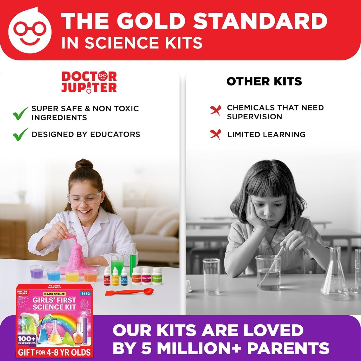 Girls First Science Experiment Kit for Kids Ages 4-5-6-7-8| Birthday Gift Ideas