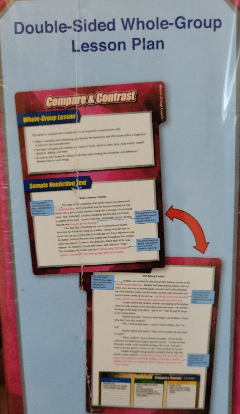 Lakeshore Compare & Contrast Grades 4-5 Finding Evidence Comprehension Kit