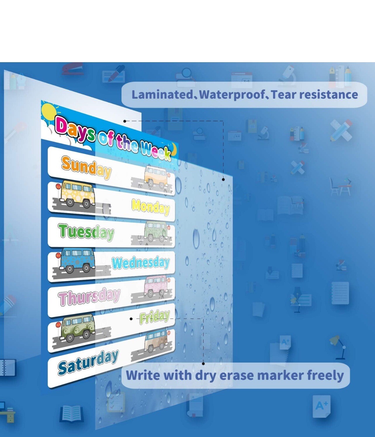 15 Pack Educational Preschool Posters for Toddlers & Kids -17“x12” Classroom