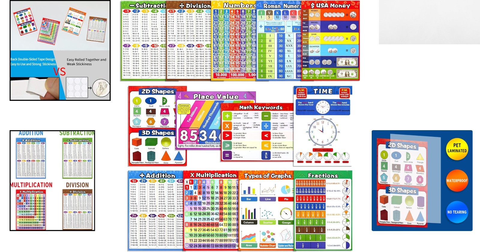 13 Pack Math Educational Posters – Vibrant, Waterproof Learning Charts for Kids