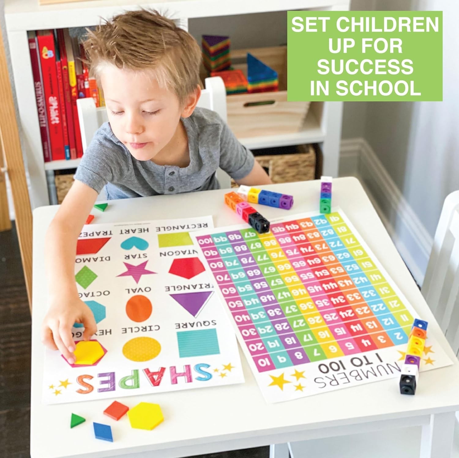 Essential Learning Posters Set for Kids 1-5 – Interactive Home & Classroom Decor