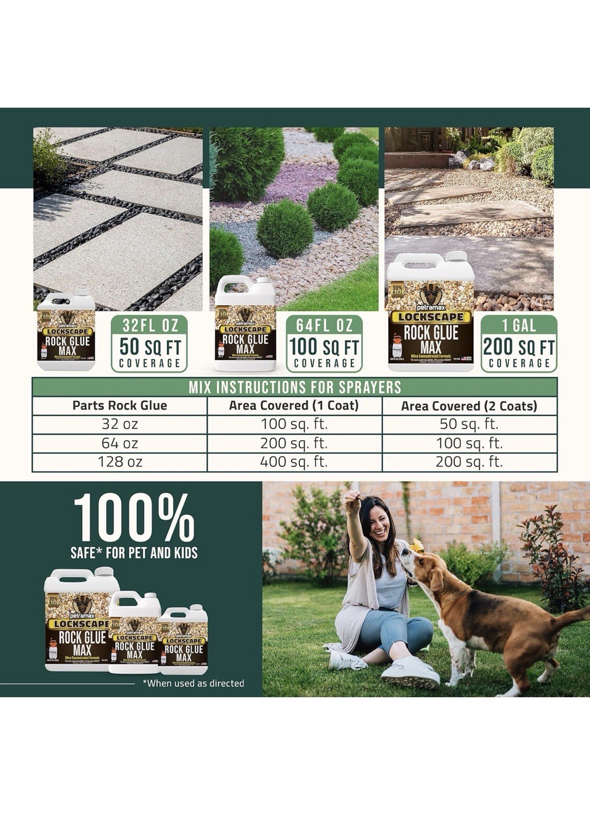 Max Rock Glue 1 gal. Landscaping Mulch Sticky Clear Gravel Binder