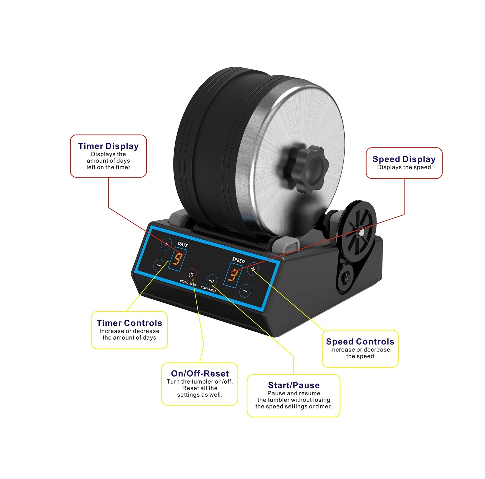 AliKids 3.5LB Professional Rock Tumbler Kit, 3 Speed Settings & Digital 9-Day…