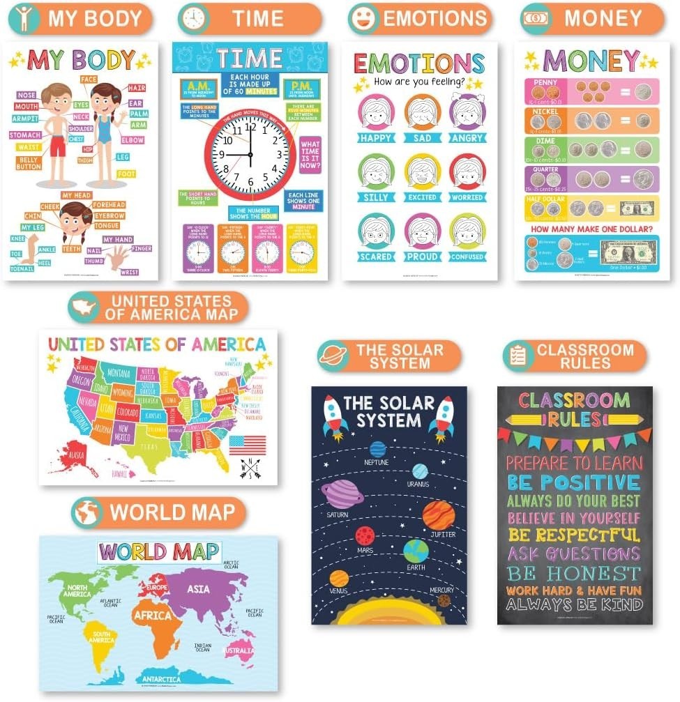Essential Learning Posters Set for Kids 1-5 – Interactive Home & Classroom Decor