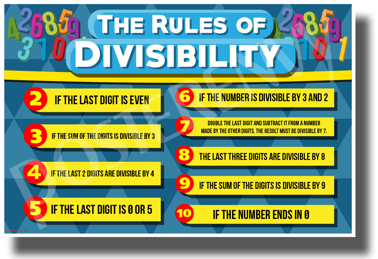 Divisibility Rules – NEW Classroom Math Educational POSTER (ms061)
