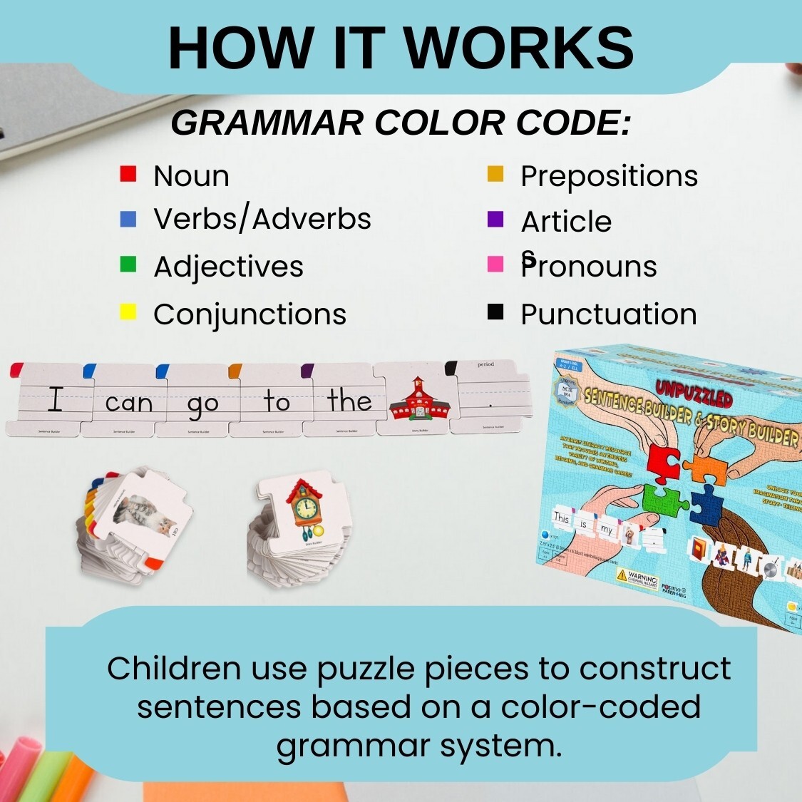 Sentence & Story Building: 2 in 1 Game for Speech, Writing, Reading, Sequencing