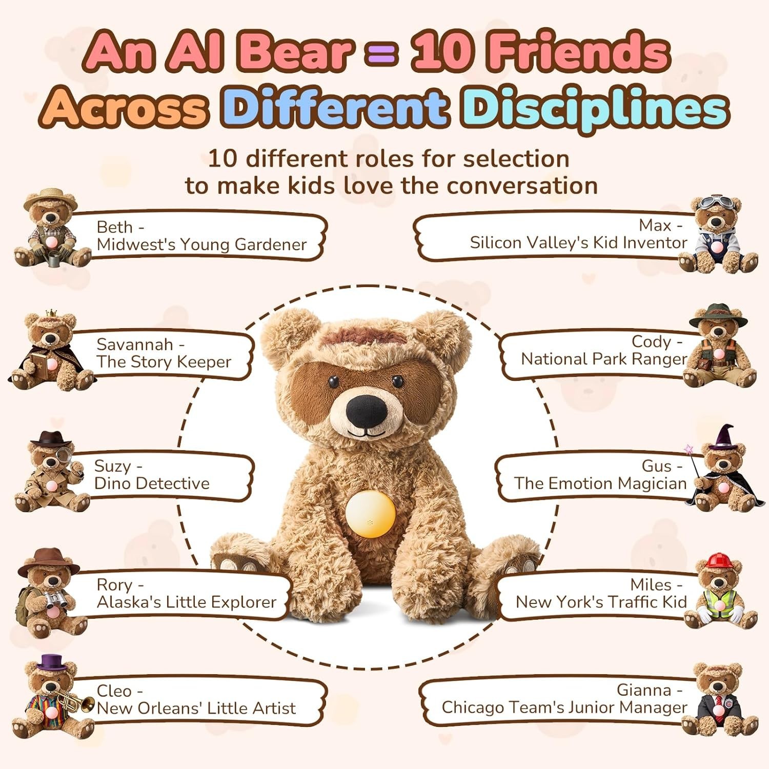 Smart Teddy Bear with ChatGPT 13 Learning Games 300 Stories AI Companion