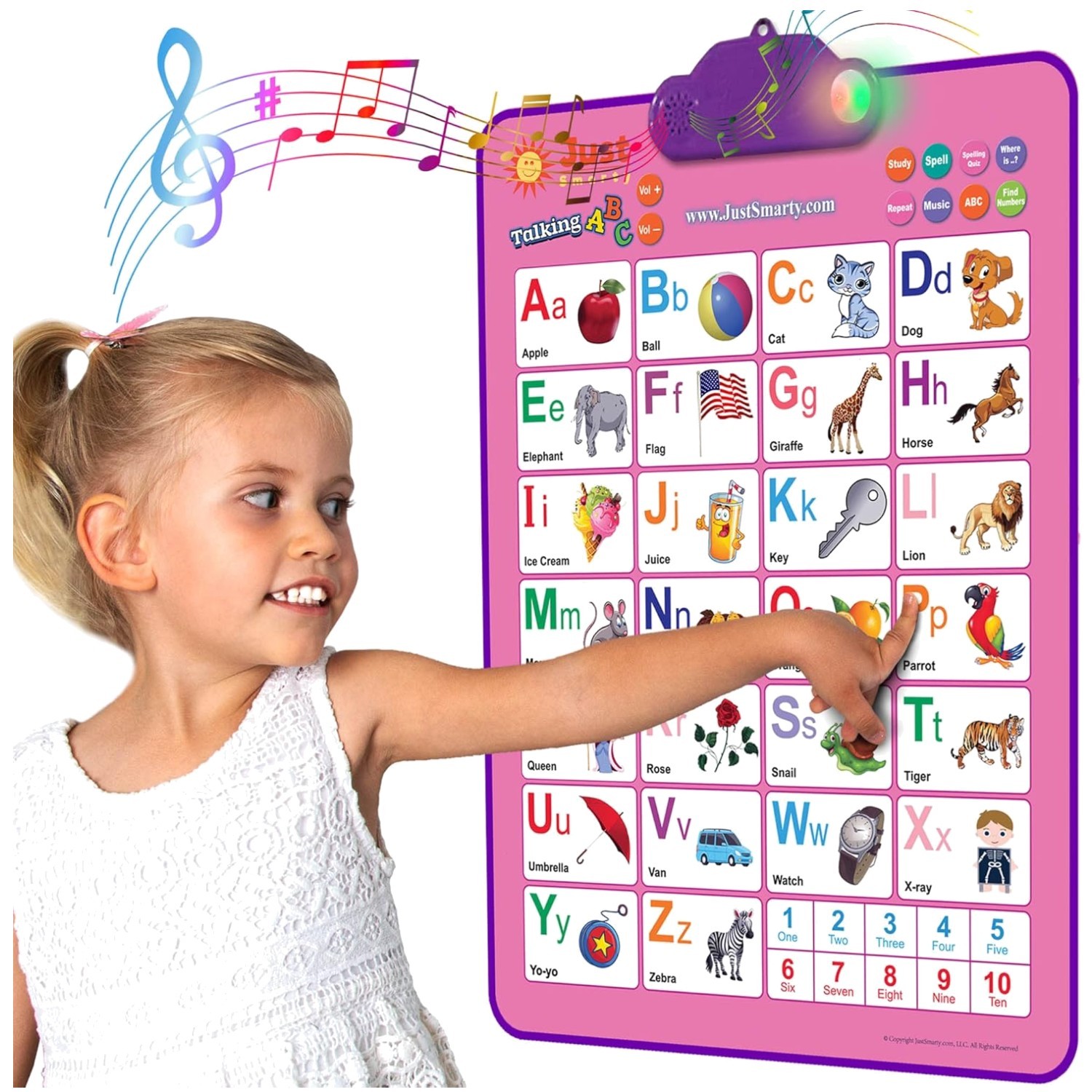 Interactive Alphabet Wall Chart & Music Poster for Girls 2-5