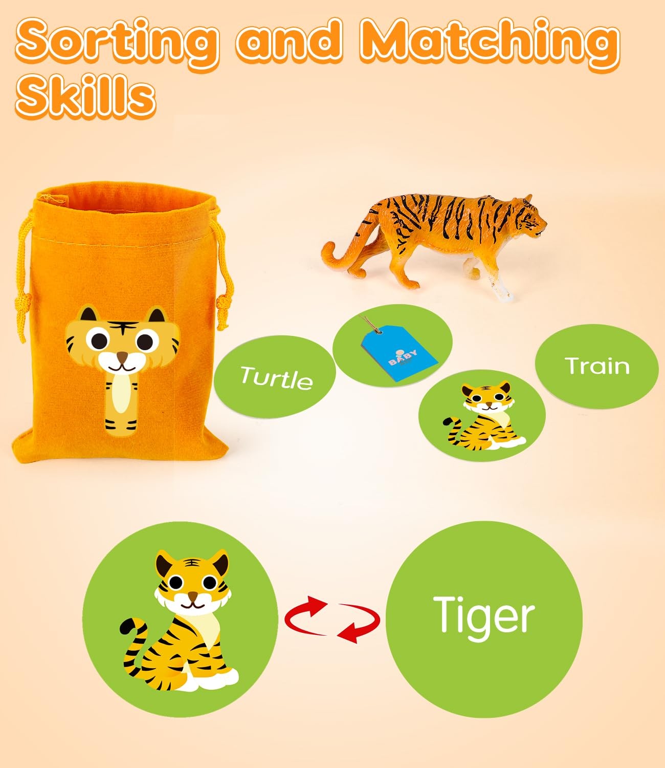 Alphabet Learning Toys for Toddlers, Word Work Small Group Set with 104 Phoni…