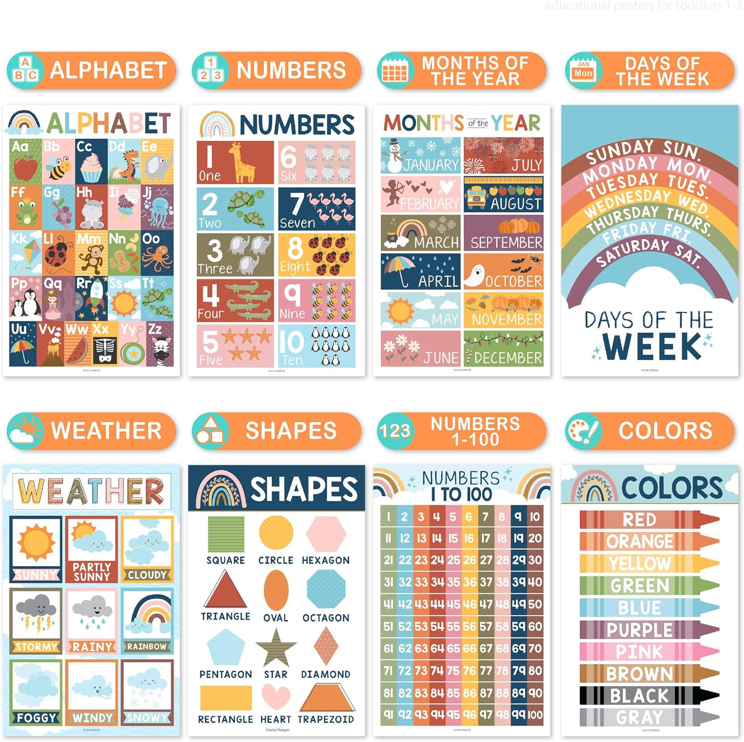 16 Educational Posters for Classroom Decor – Boho Educational