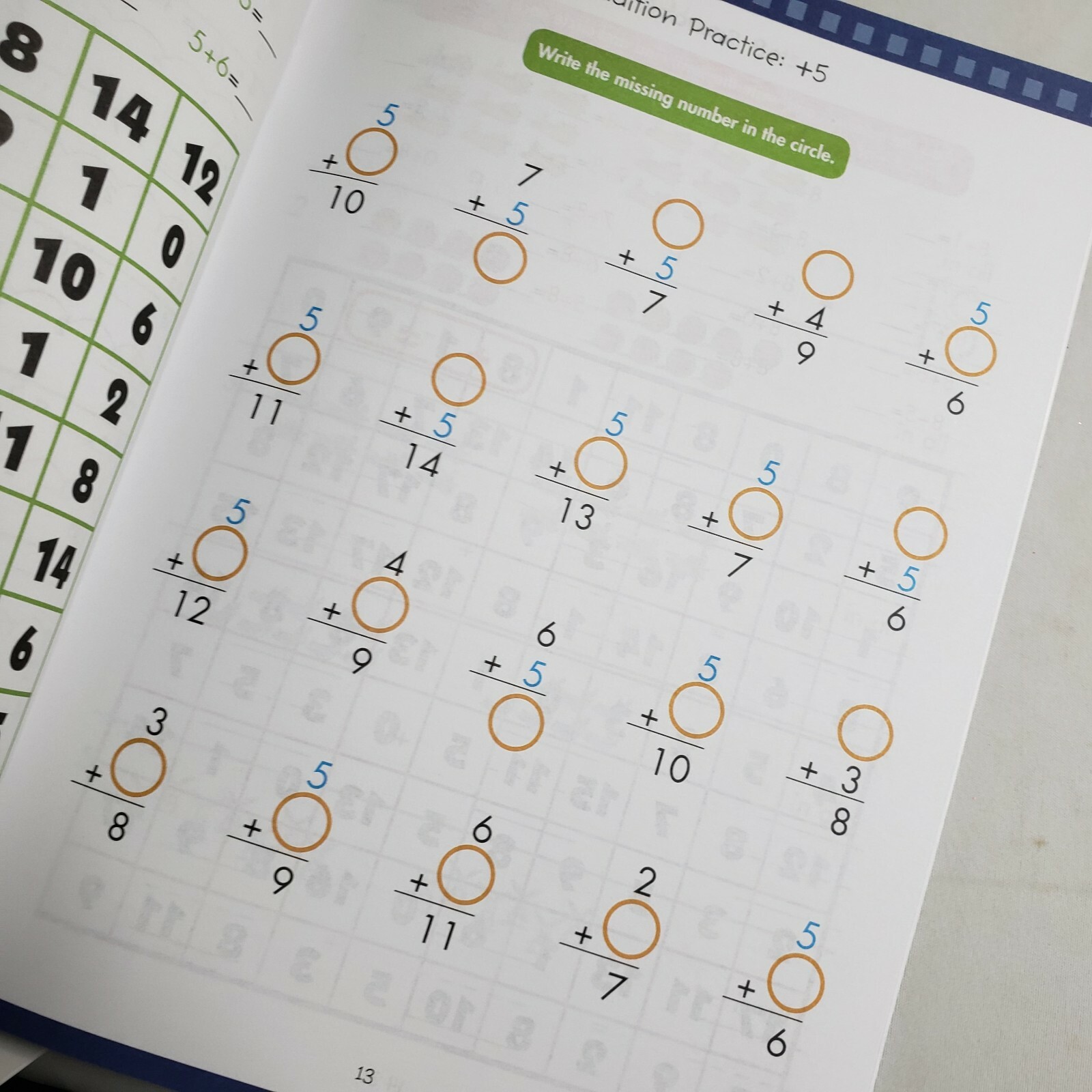 Homeschool Workbooks 1st and 2nd Grade Math Addition and Subtraction Common Core