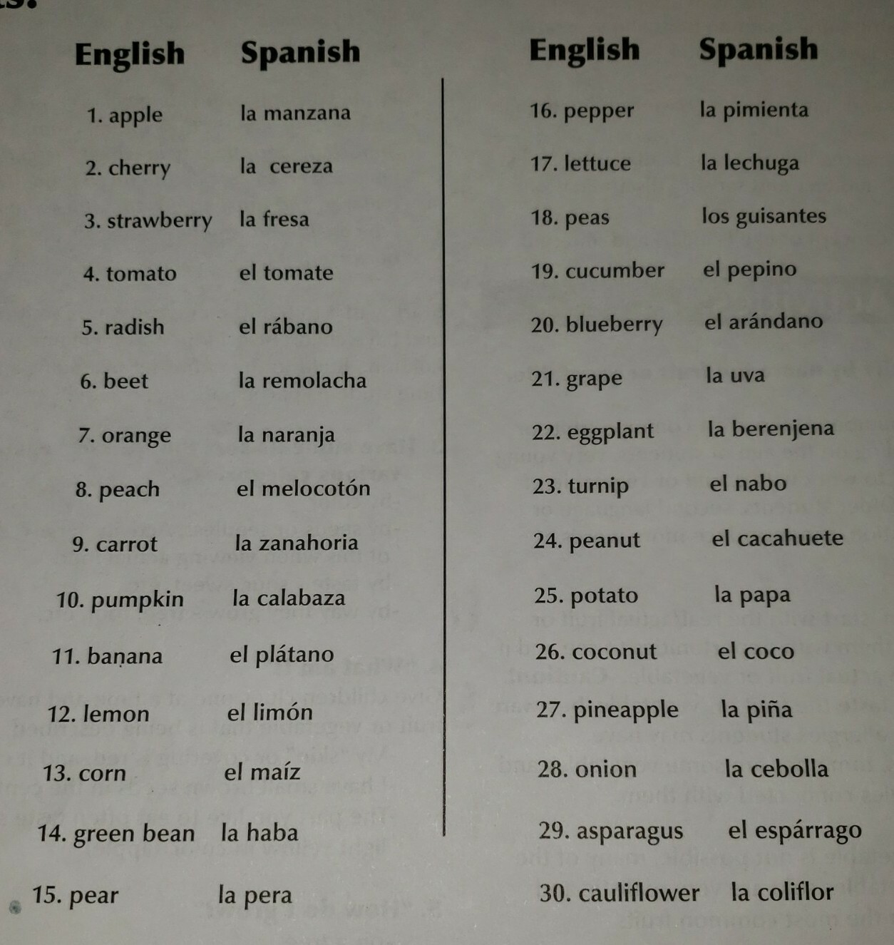 Vegetable & Fruits Poster Cards Educational Bilingual Spanish Educational Pre K